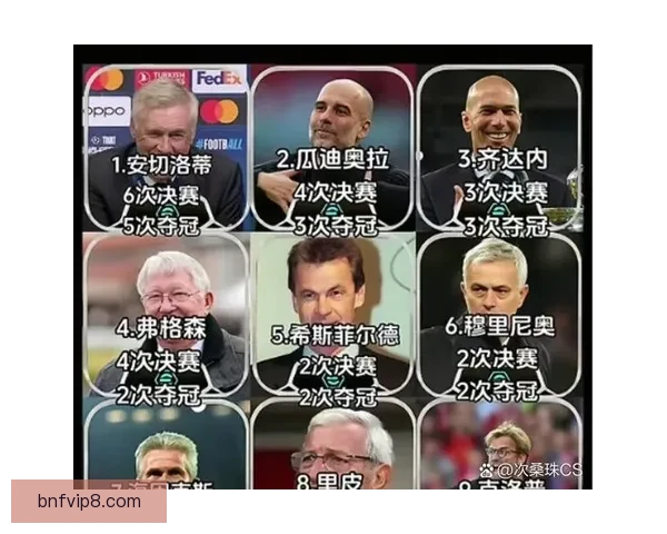 欧冠惊天冷门夜十三亿豪门出局新军三比一写历史瓜帅抱头无语